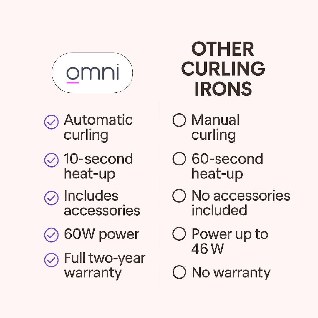 Omni Auto Curl