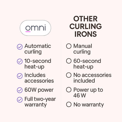 Omni Auto Curl