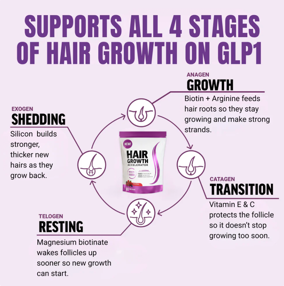 Hair Growth Accelerator Soft Chews