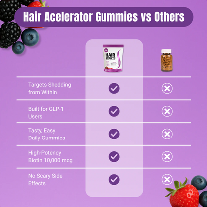 Hair Growth Accelerator Soft Chews